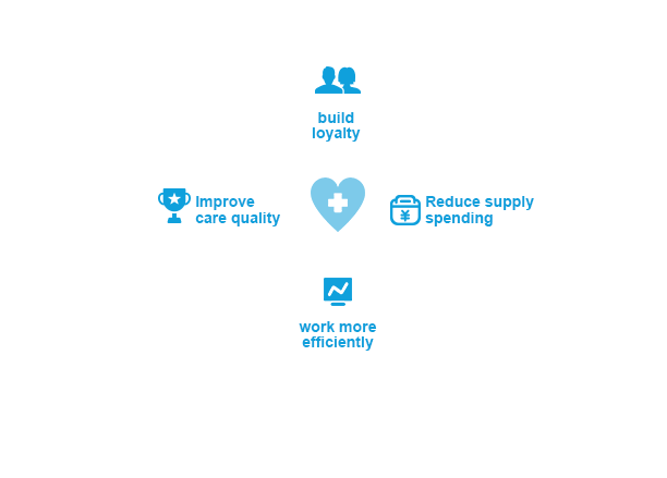 Vitaimed Instrument Co., Ltd. Vitaimed Instrument Co., Ltd.